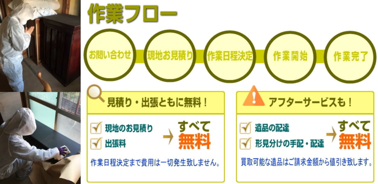 遺品整理の作業フロー